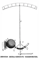 Picture 10 of 15 from Scientific American, Vol. 43, No. 14 (1880) (1880), leaf 9