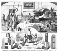 An illustration from Scientific American, Vol. 43, No. 16 (1880) (1880)