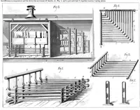 Picture 3 of 14 from Scientific American, Vol. 43, No. 17 (1880) (1880), leaf 3