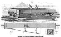 An illustration from Scientific American, Vol. 43, No. 18 (1880) (1880)