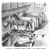 An illustration from Scientific American, Vol. 43, No. 19 (1880) (1880)