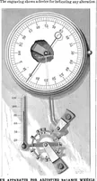 An illustration from Scientific American, Vol. 43, No. 20 (1880) (1880)