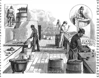 An illustration from Scientific American, Vol. 43, No. 21 (1880) (1880)