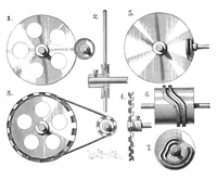 An illustration from Scientific American, Vol. 43, No. 24 (1880) (1880)