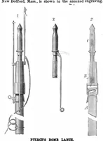 Picture 7 of 16 from Scientific American, Vol. 43, No. 26 (1880) (1880), leaf 4
