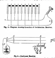 Picture 5 of 16 from Scientific American, Vol. 44, No. 1 (1881) (1881), leaf 4