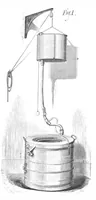 An illustration from Scientific American, Vol. 44, No. 3 (1881) (1881)