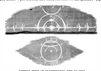 An illustration from Scientific American, Vol. 44, No. 4 (1881) (1881)
