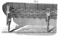 Picture 6 of 16 from Scientific American, Vol. 44, No. 6 (1881) (1881), leaf 7