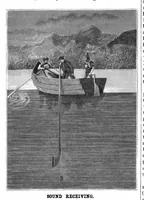 Picture 11 of 14 from Scientific American, Vol. 44, No. 9 (1881) (1881), leaf 10
