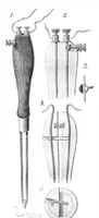 An illustration from Scientific American, Vol. 44, No. 11 (1881) (1881)