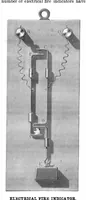 Picture 2 of 14 from Scientific American, Vol. 44, No. 14 (1881) (1881), leaf 3