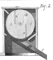 An illustration from Scientific American, Vol. 44, No. 15 (1881) (1881)