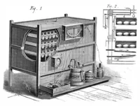 An illustration from Scientific American, Vol. 44, No. 15 (1881) (1881)