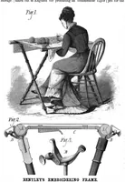 An illustration from Scientific American, Vol. 44, No. 16 (1881) (1881)