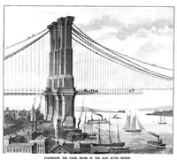 An illustration from Scientific American, Vol. 44, No. 21 (1881) (1881)
