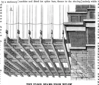 Picture 3 of 16 from Scientific American, Vol. 44, No. 21 (1881) (1881), leaf 3