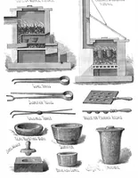 Picture 3 of 15 from Scientific American, Vol. 44, No. 22 (1881) (1881), leaf 4
