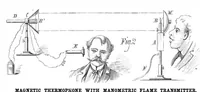 Picture 5 of 15 from Scientific American, Vol. 44, No. 22 (1881) (1881), leaf 6