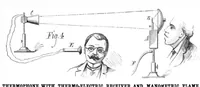 Picture 6 of 15 from Scientific American, Vol. 44, No. 22 (1881) (1881), leaf 6
