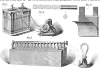 An illustration from Scientific American, Vol. 44, No. 26 (1881) (1881)