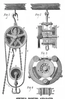 An illustration from Scientific American, Vol. 45, No. 3 (1881) (1881)