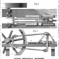 An illustration from Scientific American, Vol. 45, No. 4 (1881) (1881)