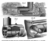 An illustration from Scientific American, Vol. 45, No. 4 (1881) (1881)