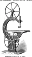 Picture 7 of 17 from Scientific American, Vol. 45, No. 5 (1881) (1881), leaf 4