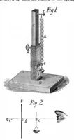 Picture 5 of 11 from Scientific American, Vol. 45, No. 7 (1881) (1881), leaf 4