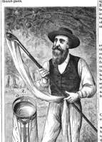 An illustration from Scientific American, Vol. 45, No. 7 (1881) (1881)