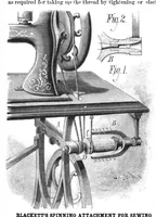 An illustration from Scientific American, Vol. 45, No. 13 (1881) (1881)
