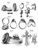 An illustration from Scientific American, Vol. 45, No. 16 (1881) (1881)