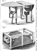 An illustration from Scientific American, Vol. 45, No. 17 (1881) (1881)