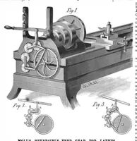 An illustration from Scientific American, Vol. 45, No. 19 (1881) (1881)