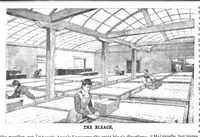Picture 6 of 16 from Scientific American, Vol. 45, No. 25 (1881) (1881), leaf 3