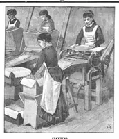 An illustration from Scientific American, Vol. 45, No. 25 (1881) (1881)