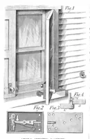 An illustration from Scientific American, Vol. 45, No. 25 (1881) (1881)