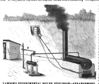 An illustration from Scientific American, Vol. 45, No. 26 (1881) (1881)
