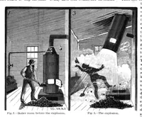 An illustration from Scientific American, Vol. 46, No. 2 (1882) (1882)