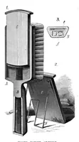 An illustration from Scientific American, Vol. 46, No. 2 (1882) (1882)