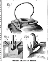An illustration from Scientific American, Vol. 46, No. 2 (1882) (1882)