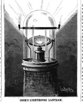 An illustration from Scientific American, Vol. 46, No. 4 (1882) (1882)