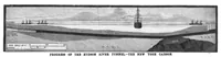 Picture 1 of 17 from Scientific American, Vol. 46, No. 5 (1882) (1882), leaf 0