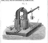 An illustration from Scientific American, Vol. 46, No. 5 (1882) (1882)