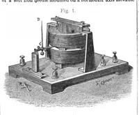 An illustration from Scientific American, Vol. 46, No. 5 (1882) (1882)