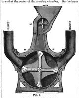 An illustration from Scientific American, Vol. 46, No. 6 (1882) (1882)