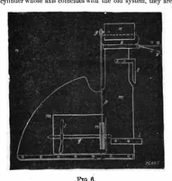 Picture 10 of 15 from Scientific American, Vol. 46, No. 6 (1882) (1882), leaf 4