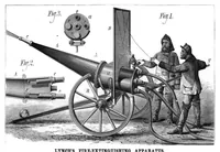 Picture 7 of 14 from Scientific American, Vol. 46, No. 8 (1882) (1882), leaf 7