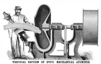 Picture 2 of 15 from Scientific American, Vol. 46, No. 10 (1882) (1882), leaf 0